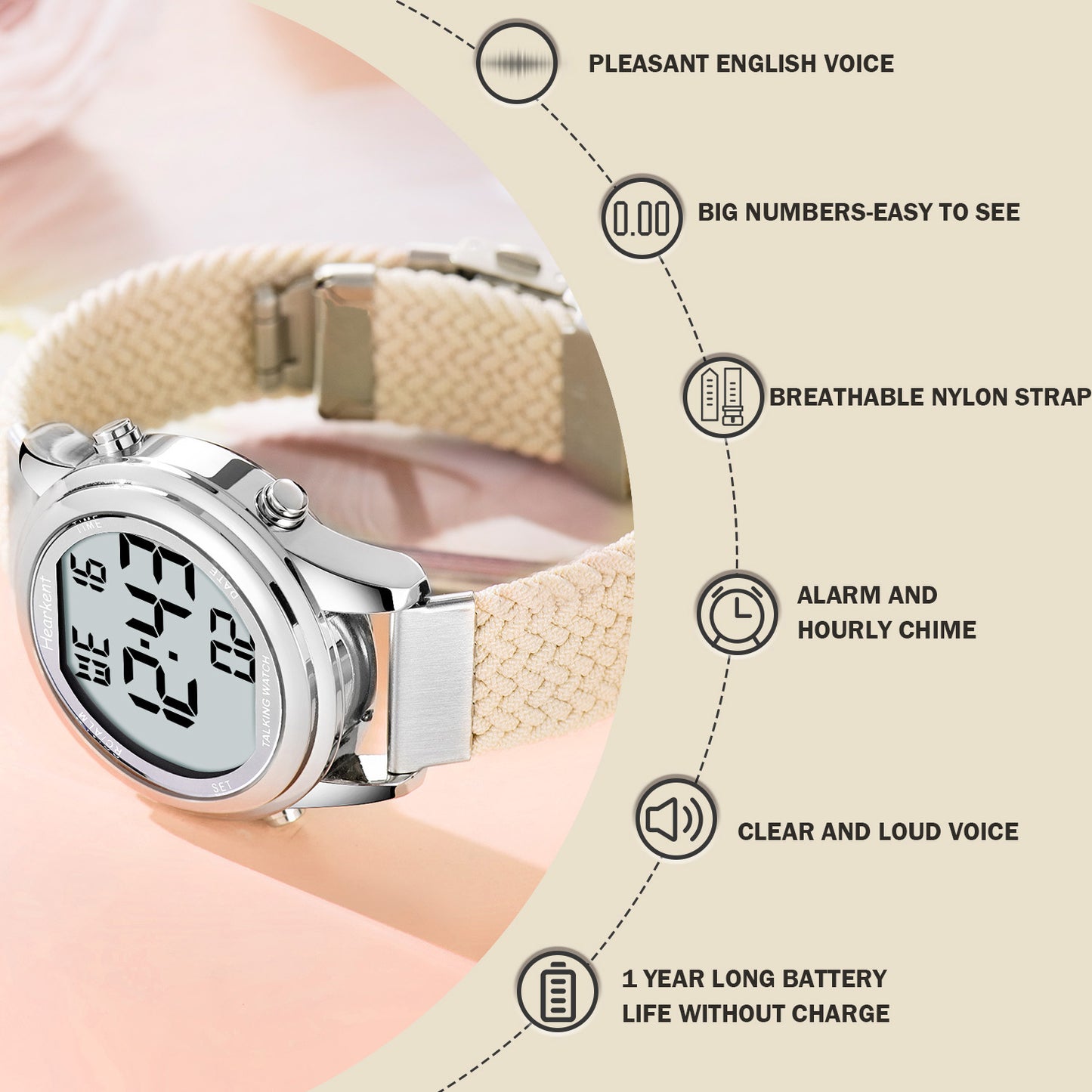 Hearkent Ladies' Digital Talking Watch 2117L